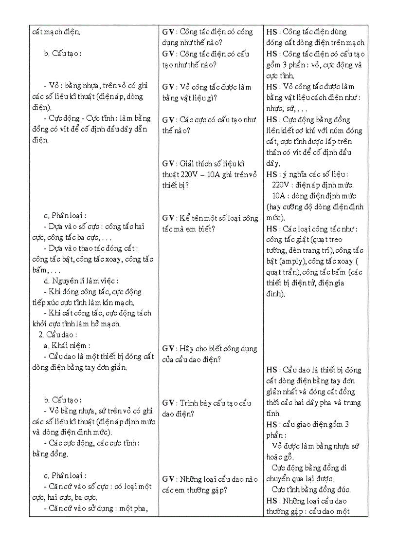 image for page Giáo án công nghệ 8 trọn bộ