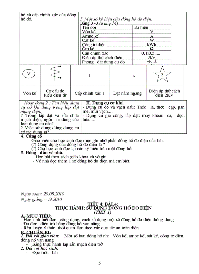 image for page Giao an Công nghệ 9 điên hay