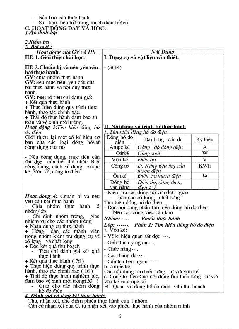 image for page Giao an Công nghệ 9 điên hay