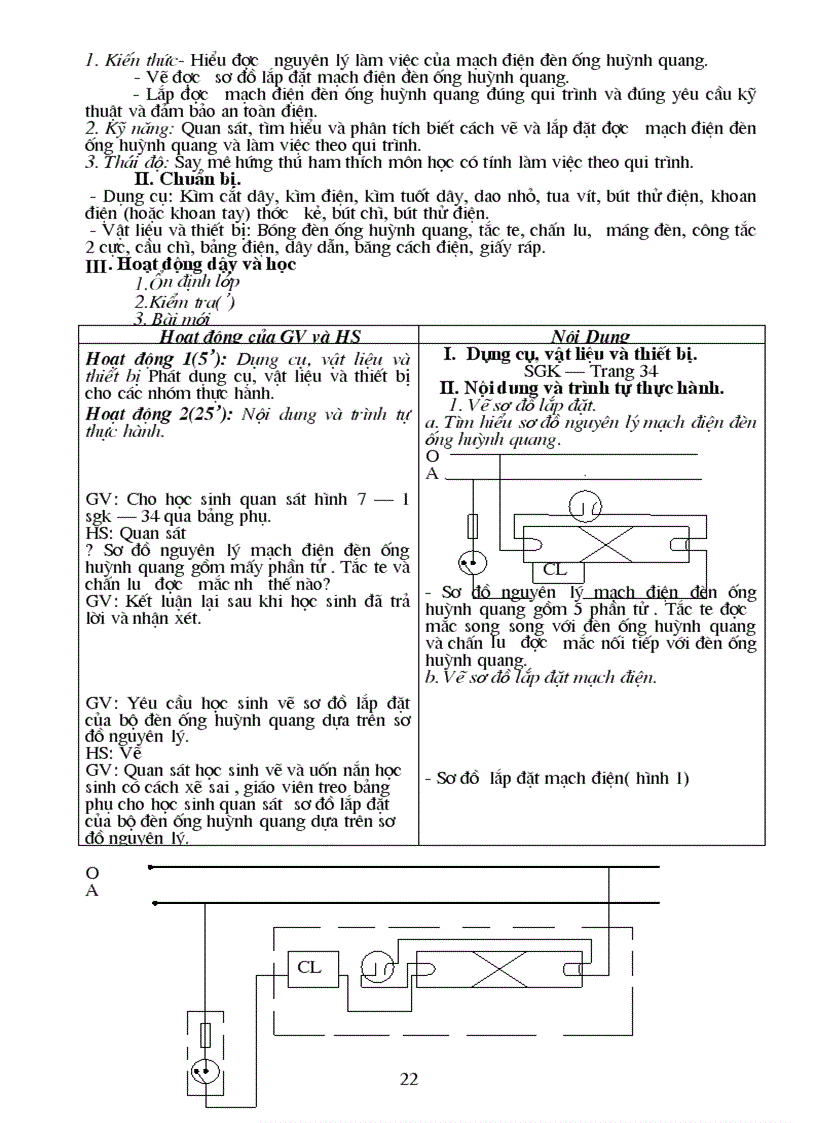 image for page Giao an Công nghệ 9 điên hay