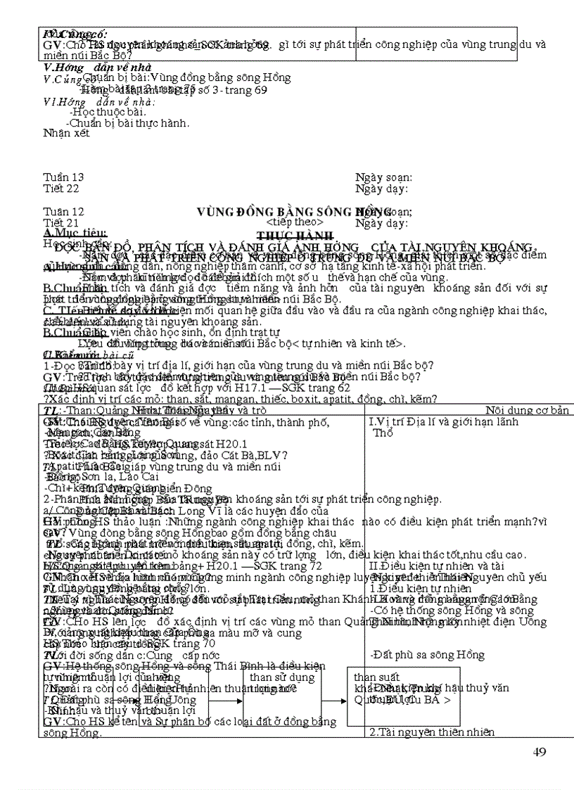 image for page Giao an dia 9nam hoc 2009 2010