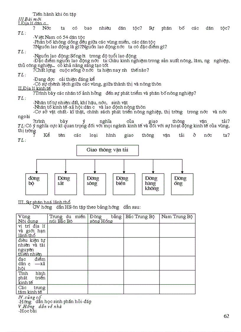 image for page Giao an dia 9nam hoc 2009 2010