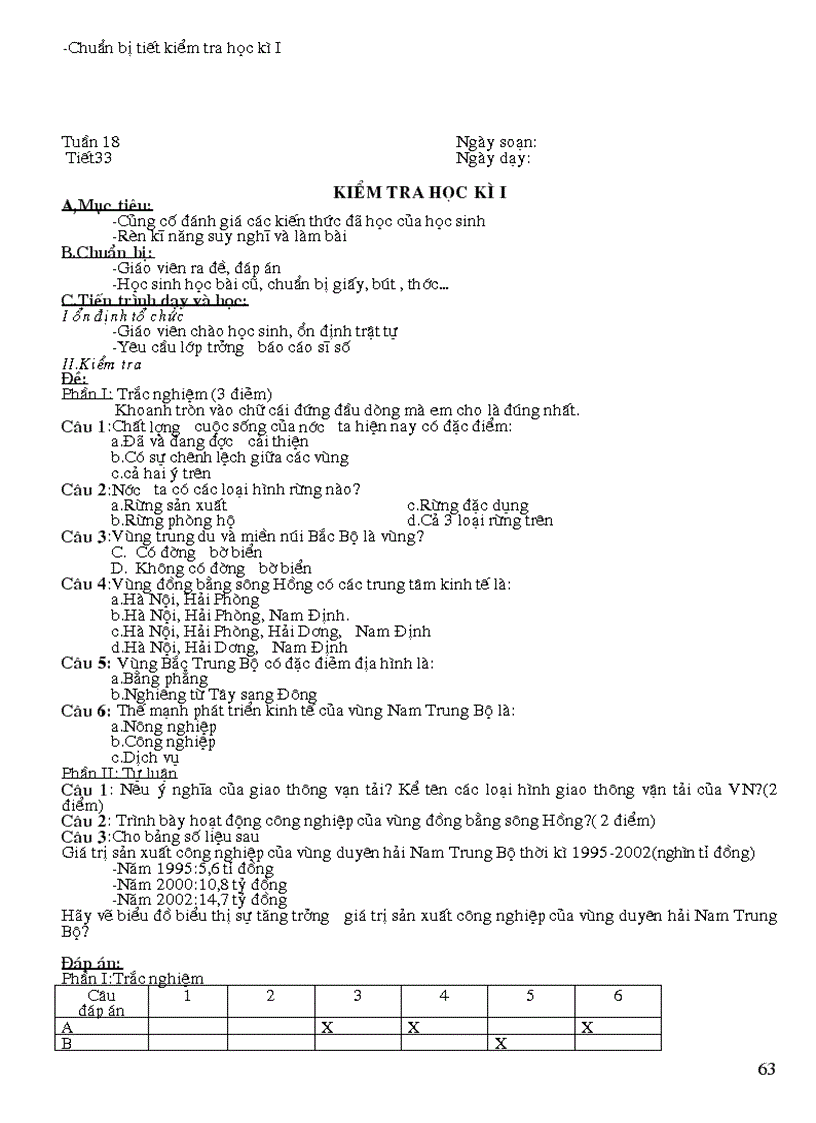 image for page Giao an dia 9nam hoc 2009 2010