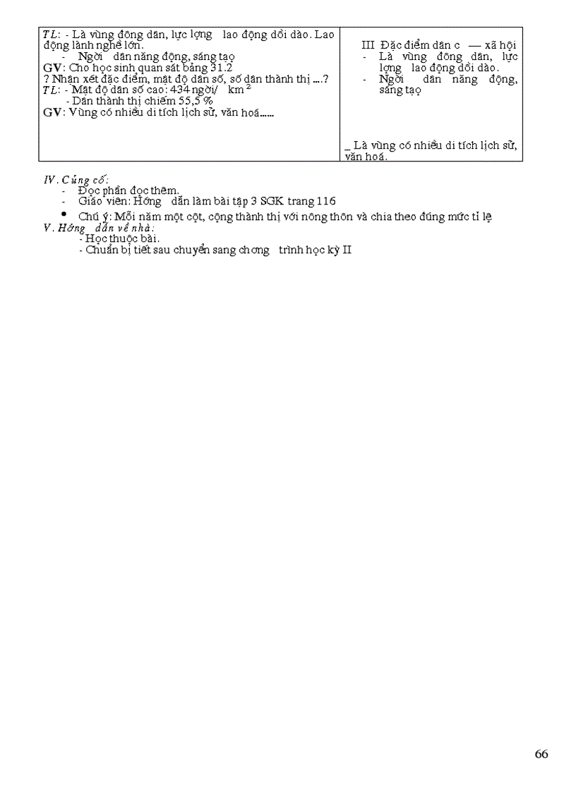 image for page Giao an dia 9nam hoc 2009 2010