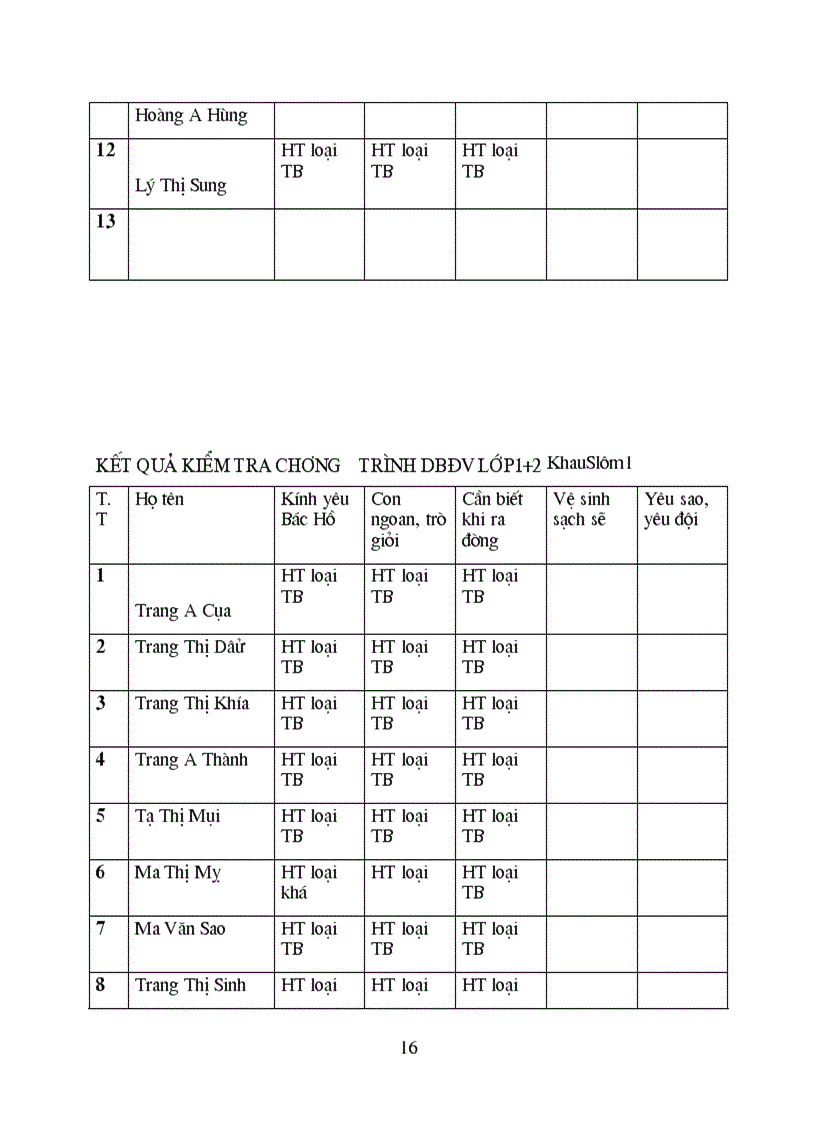 image for page Giao an du bi doi vien