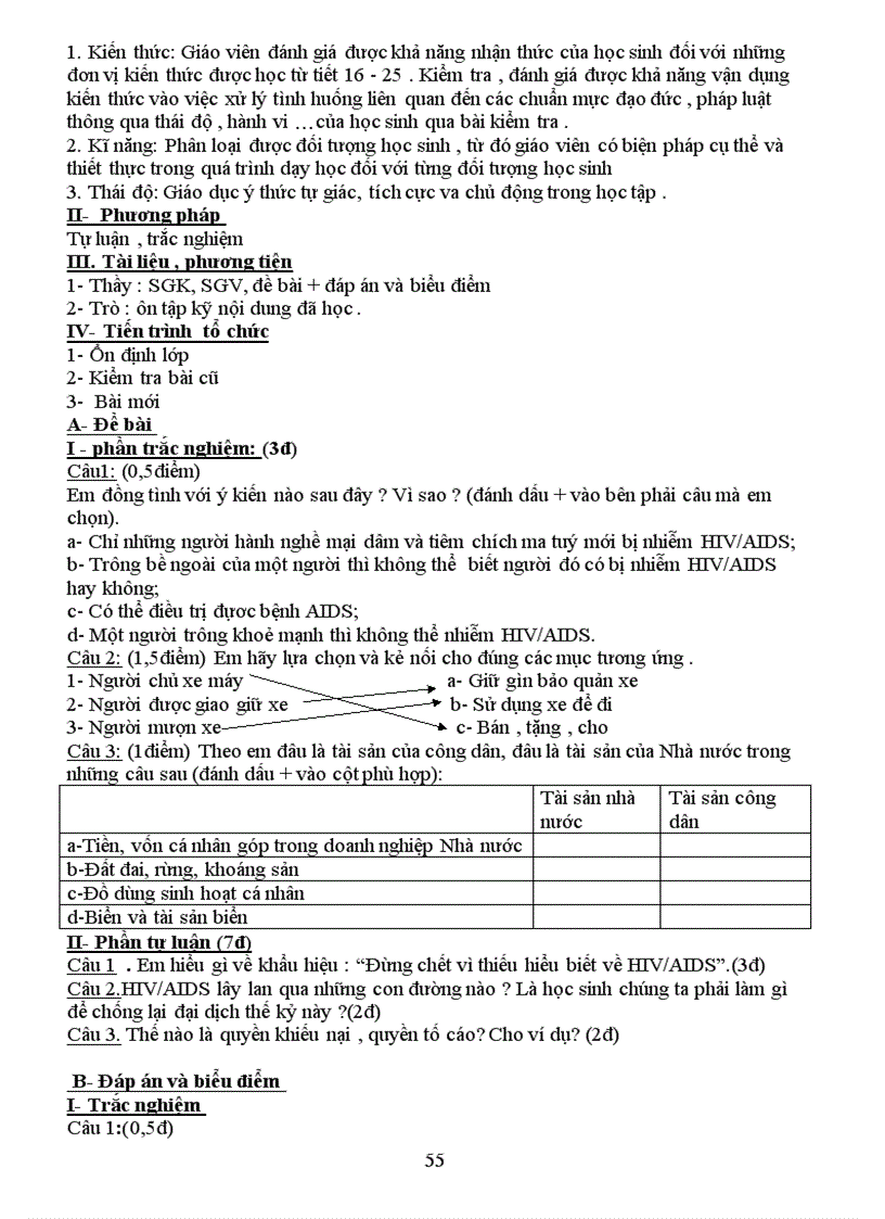 image for page Giao an GDCD 8