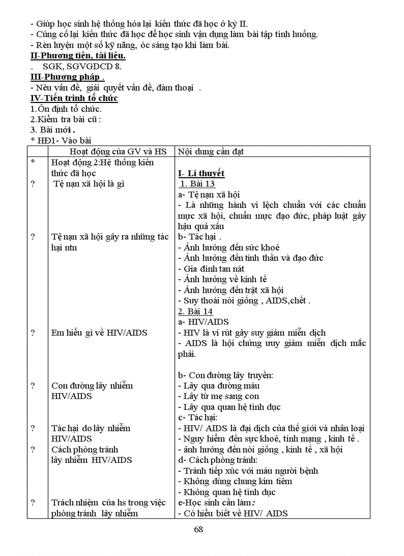 image for page Giao an GDCD 8