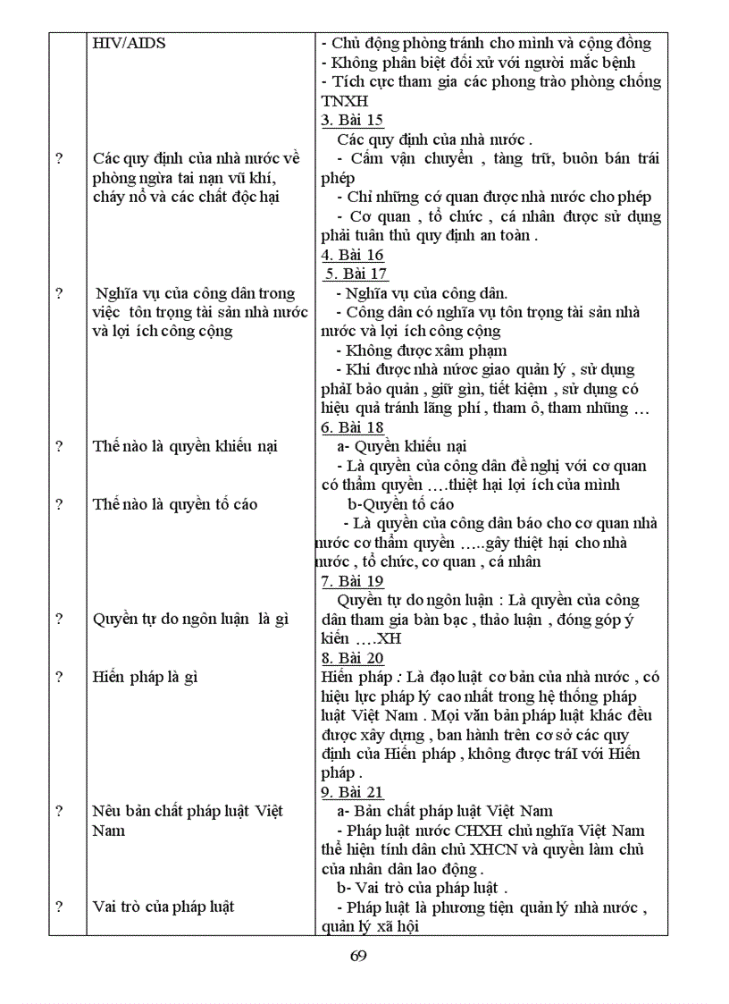 image for page Giao an GDCD 8