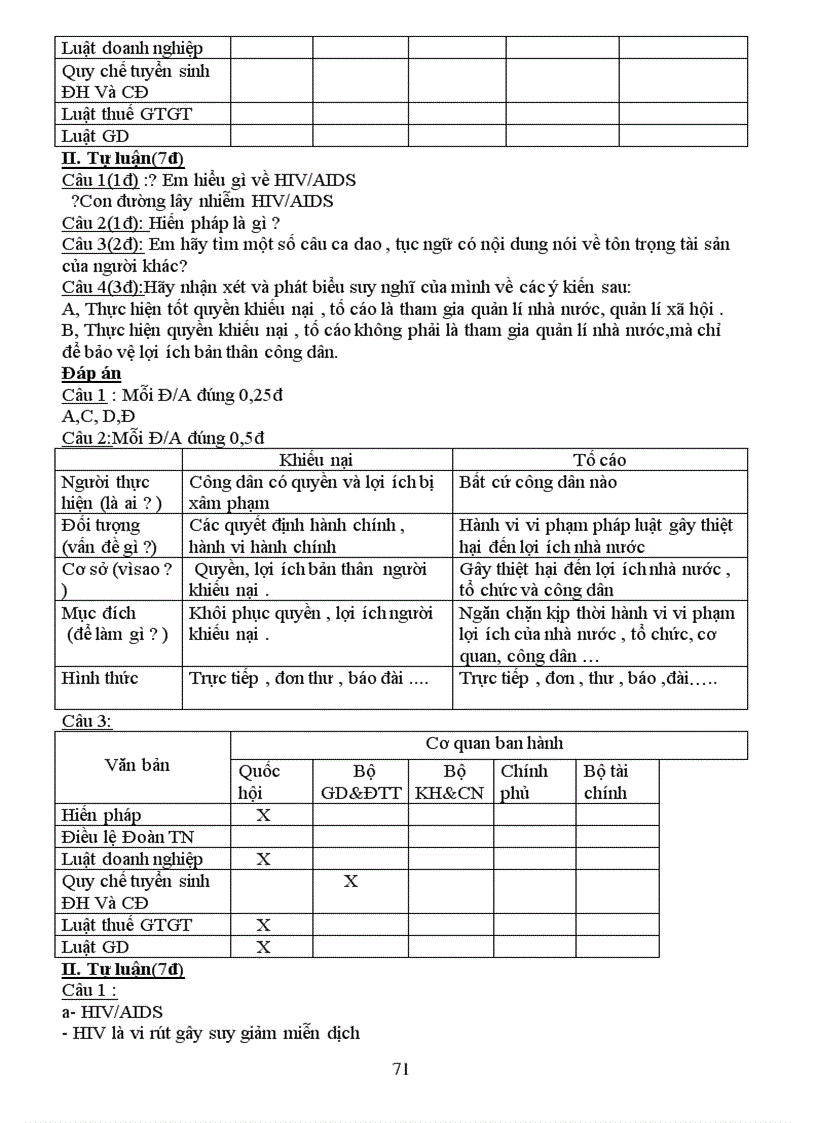 image for page Giao an GDCD 8