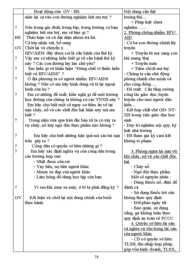 image for page Giao an GDCD 8