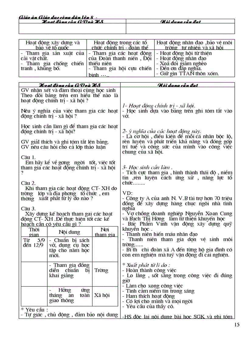 image for page Giao an GDCD8 CKTKN