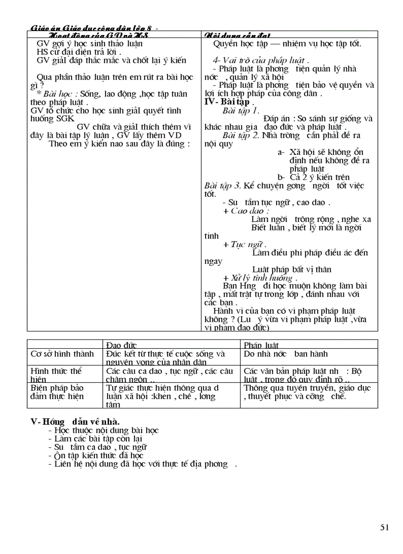 image for page Giao an GDCD8 CKTKN