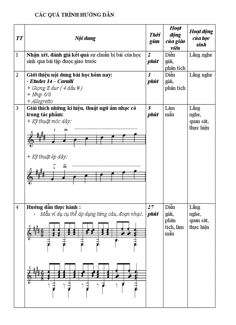 image for page Giáo án Guitar Etuder 14 Carulli