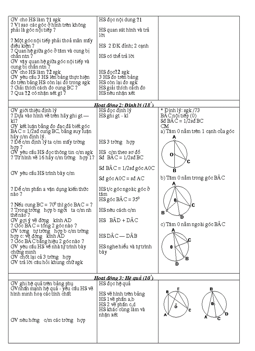 Giáo án Hình 9 chương III