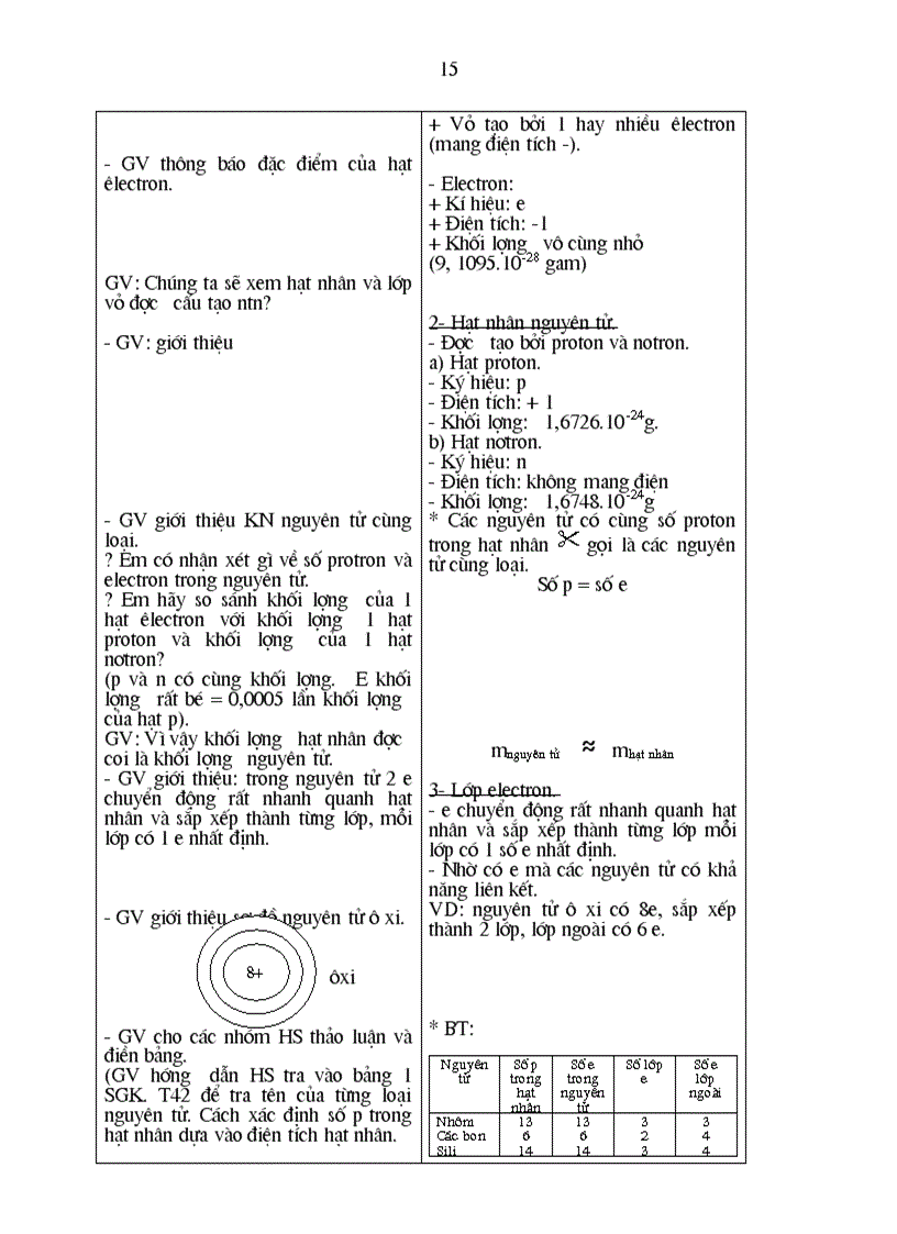image for page Giao an hóa 8 đặc biệt