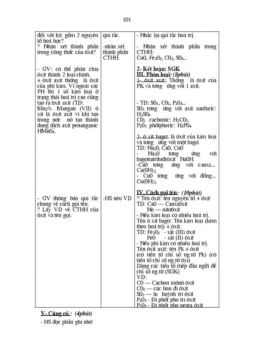 image for page Giao an hóa 8 đặc biệt