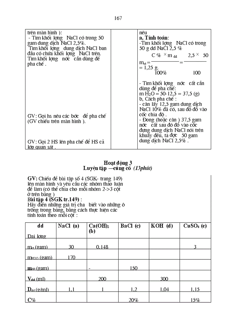 image for page Giao an hóa 8 đặc biệt