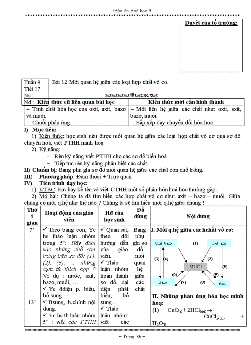 image for page Giáo án hóa 9 siêu gọn chuẩn