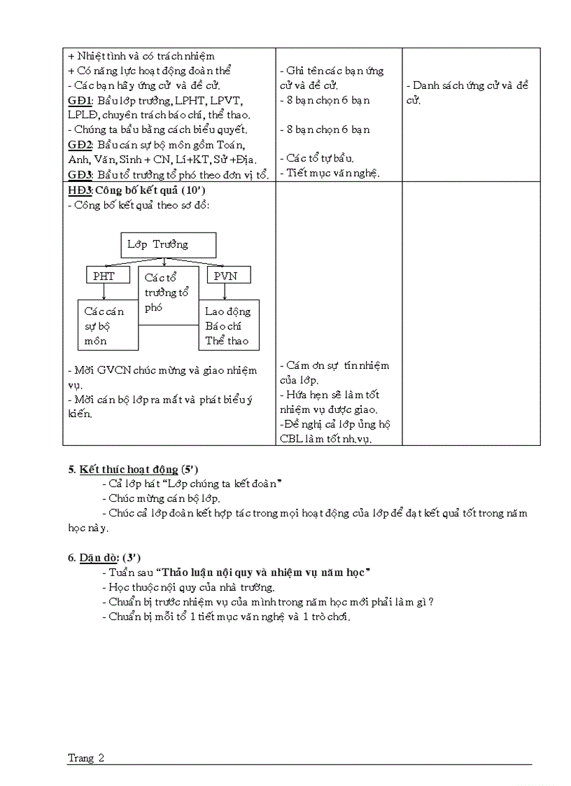 image for page Giao an Hoat Dong Ngoai Gio HK2 lop 7