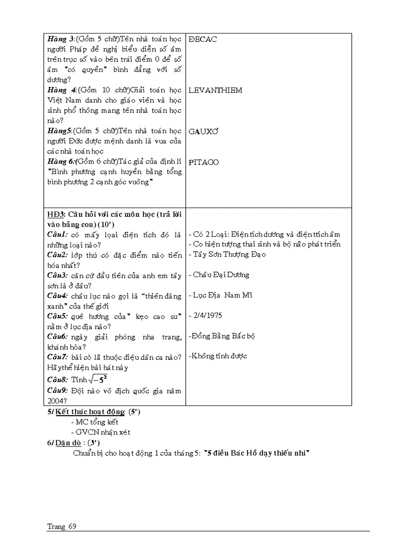 image for page Giao an Hoat Dong Ngoai Gio HK2 lop 7