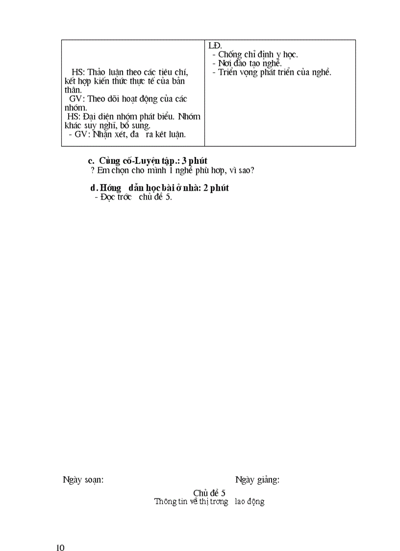 image for page Giao an huong nghiep 9