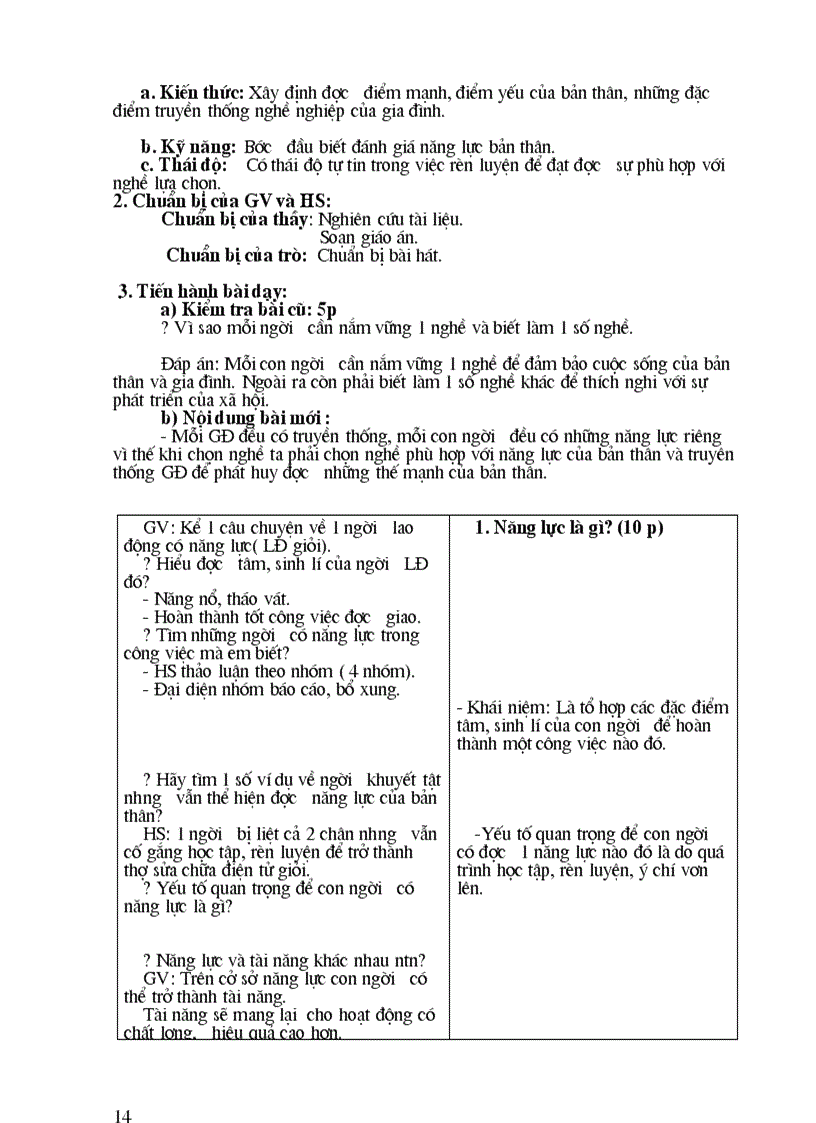 image for page Giao an huong nghiep 9