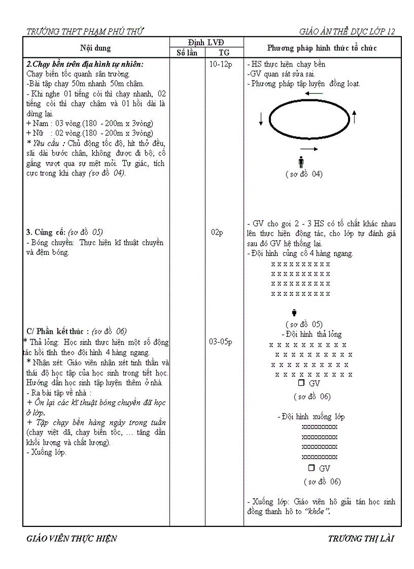 image for page Giao an khao sat