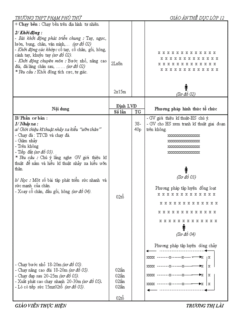 image for page Giao an khao sat