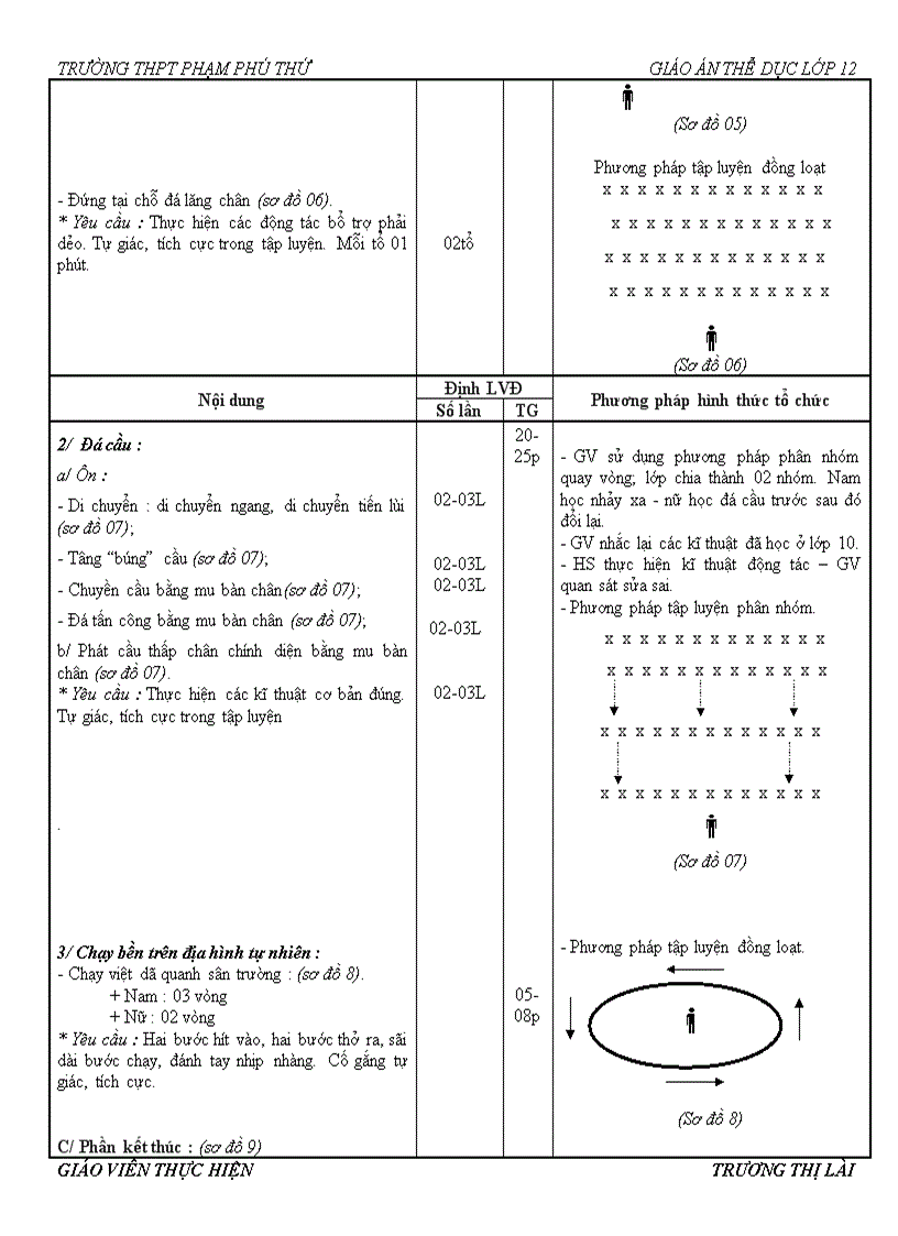 image for page Giao an khao sat