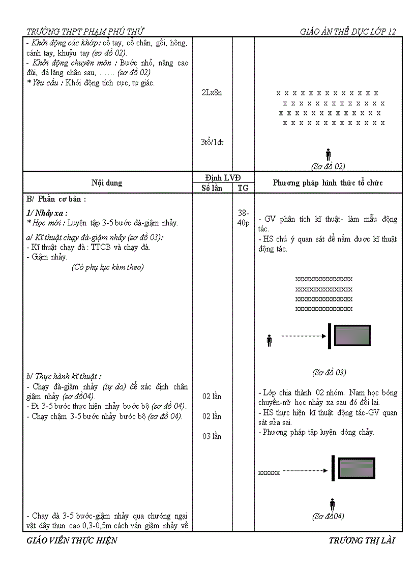 image for page Giao an khao sat