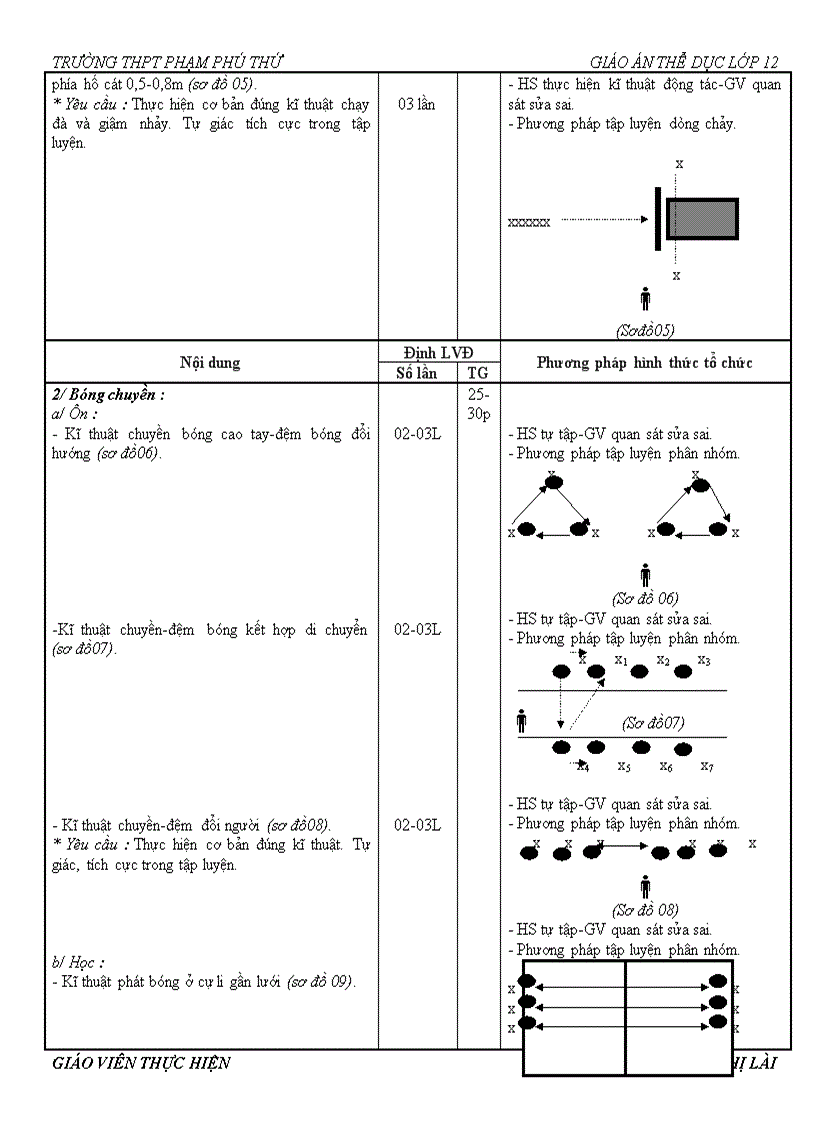 image for page Giao an khao sat