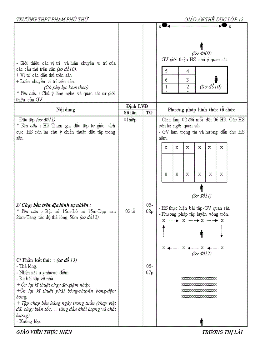 image for page Giao an khao sat