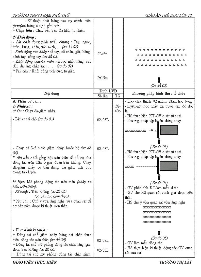 image for page Giao an khao sat