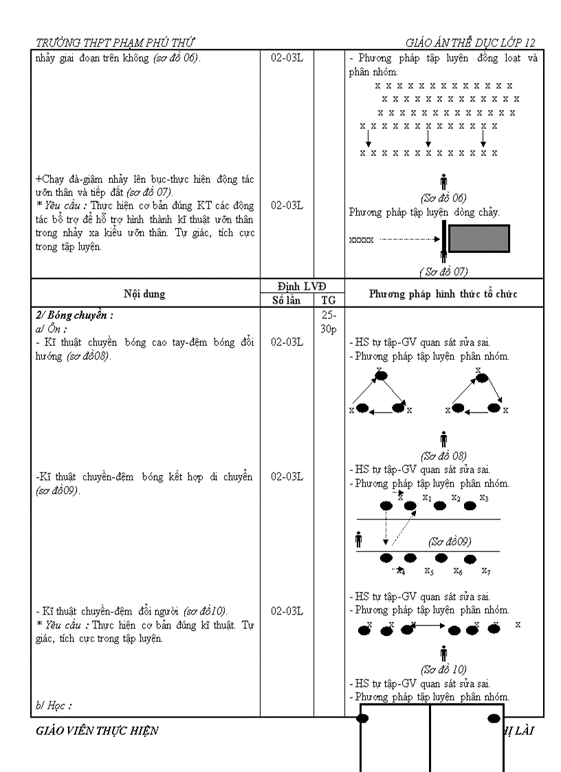 image for page Giao an khao sat