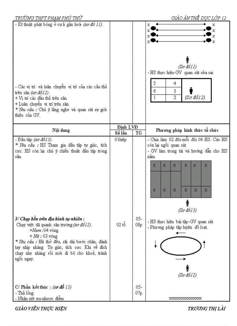 image for page Giao an khao sat