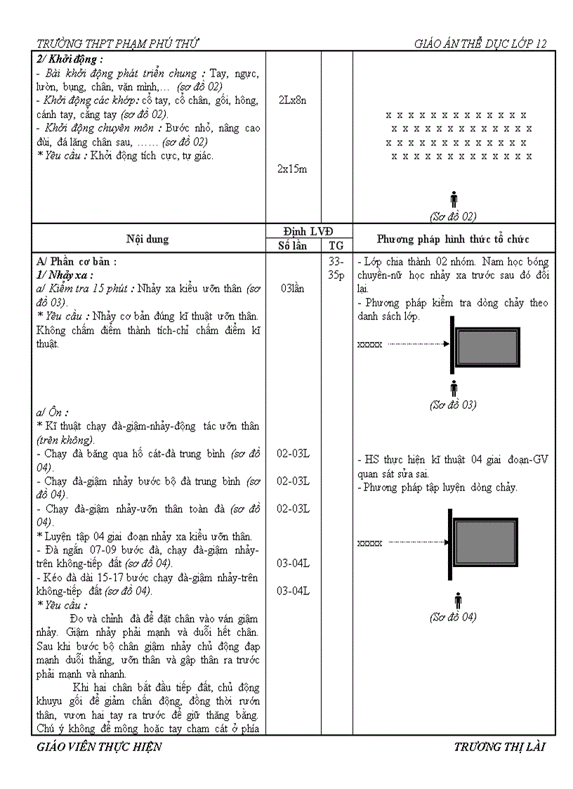 image for page Giao an khao sat