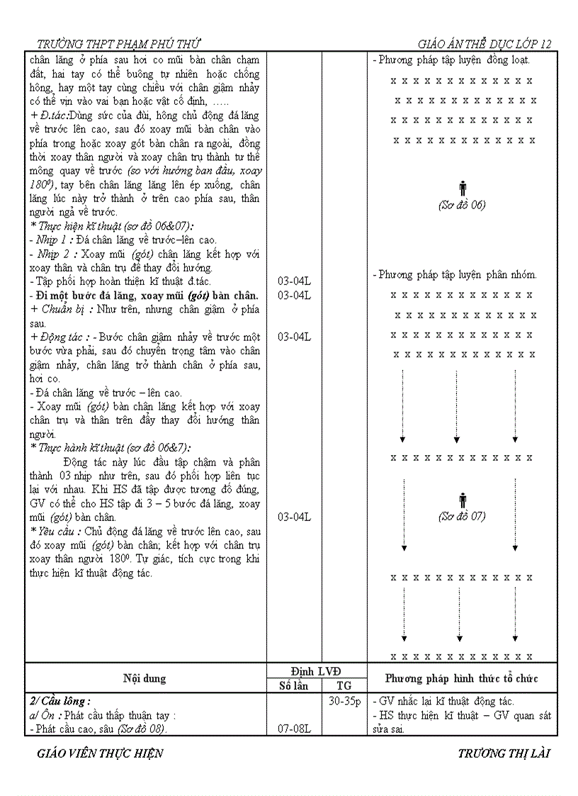 image for page Giao an khao sat