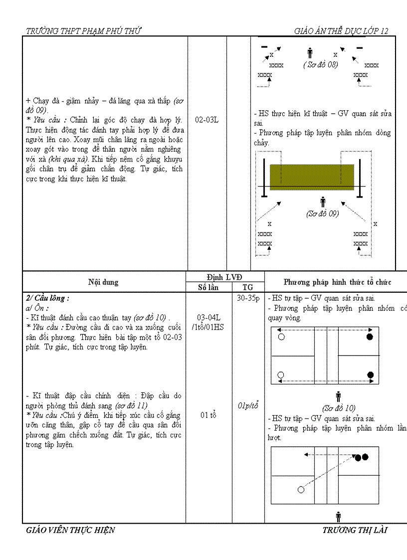 image for page Giao an khao sat