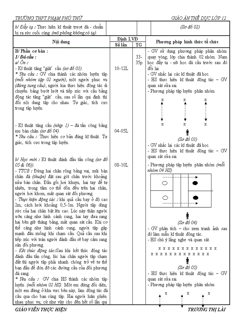 image for page Giao an khao sat