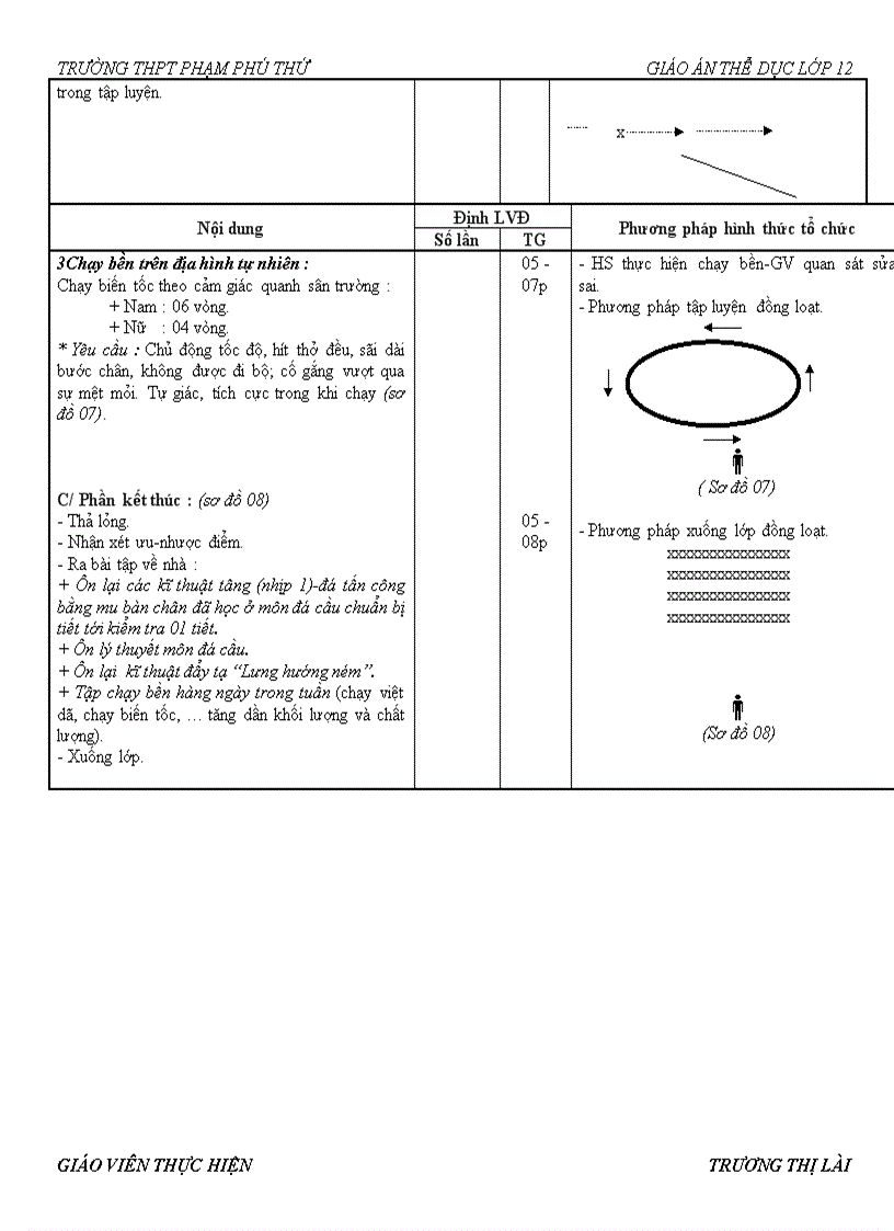 image for page Giao an khao sat
