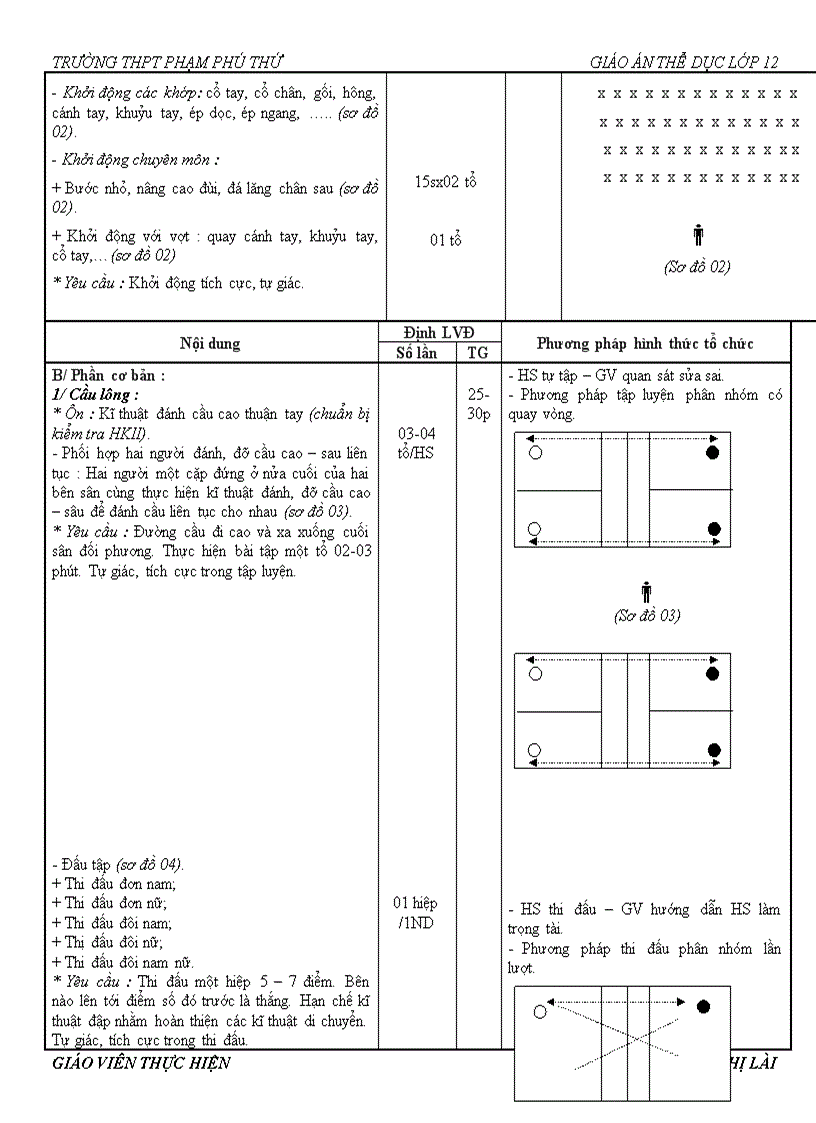 image for page Giao an khao sat