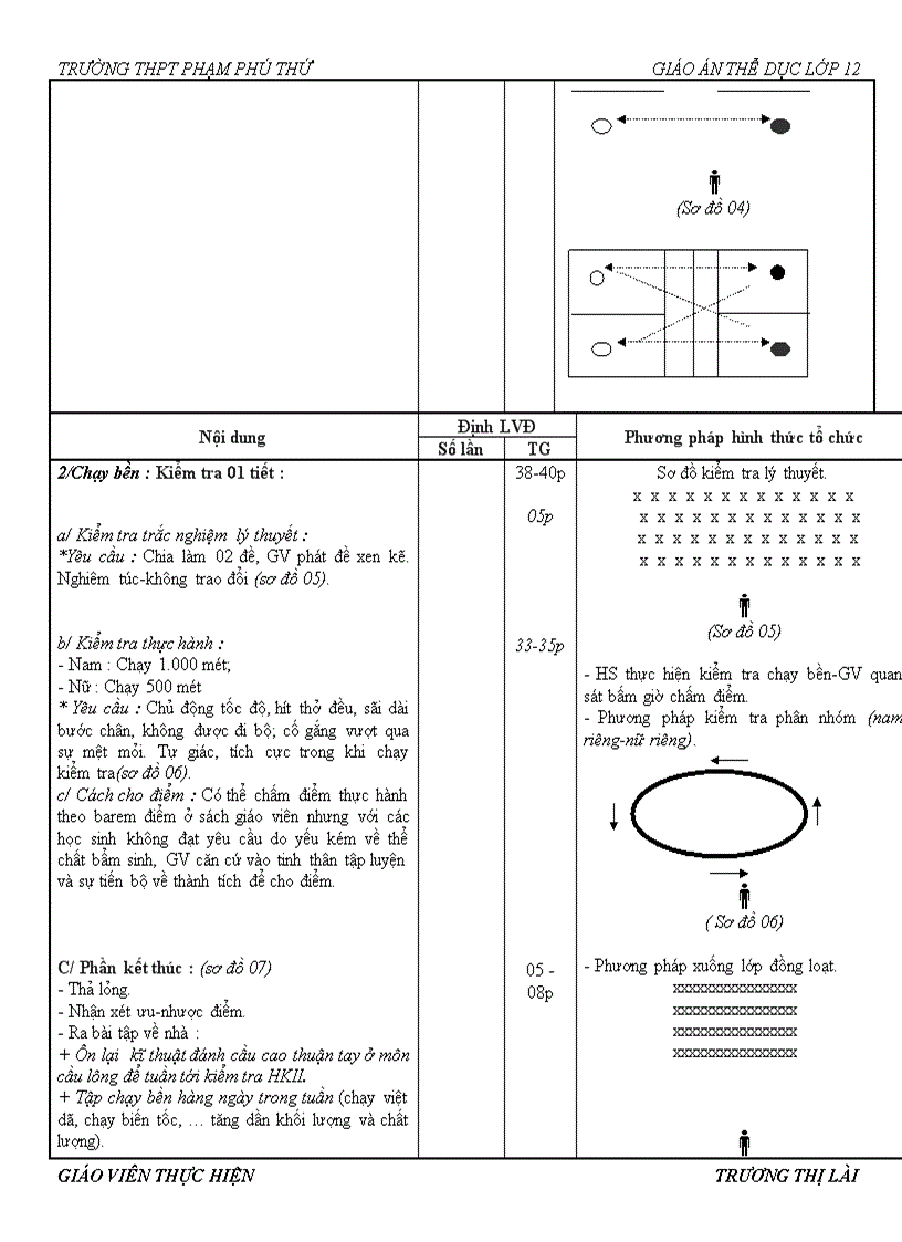 image for page Giao an khao sat