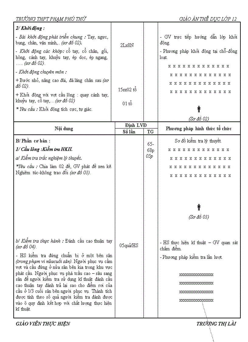 image for page Giao an khao sat