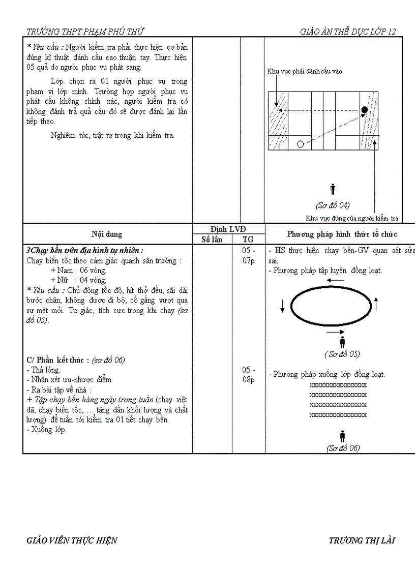 image for page Giao an khao sat