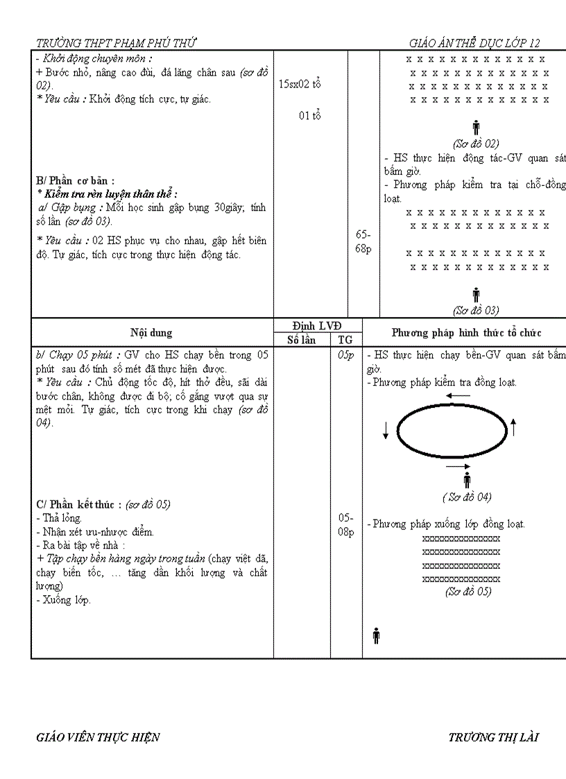 image for page Giao an khao sat