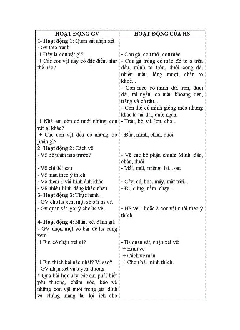 image for page Giao an khoi 1