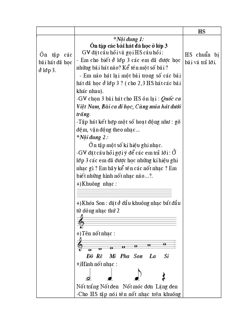 image for page Giao an khoi 4