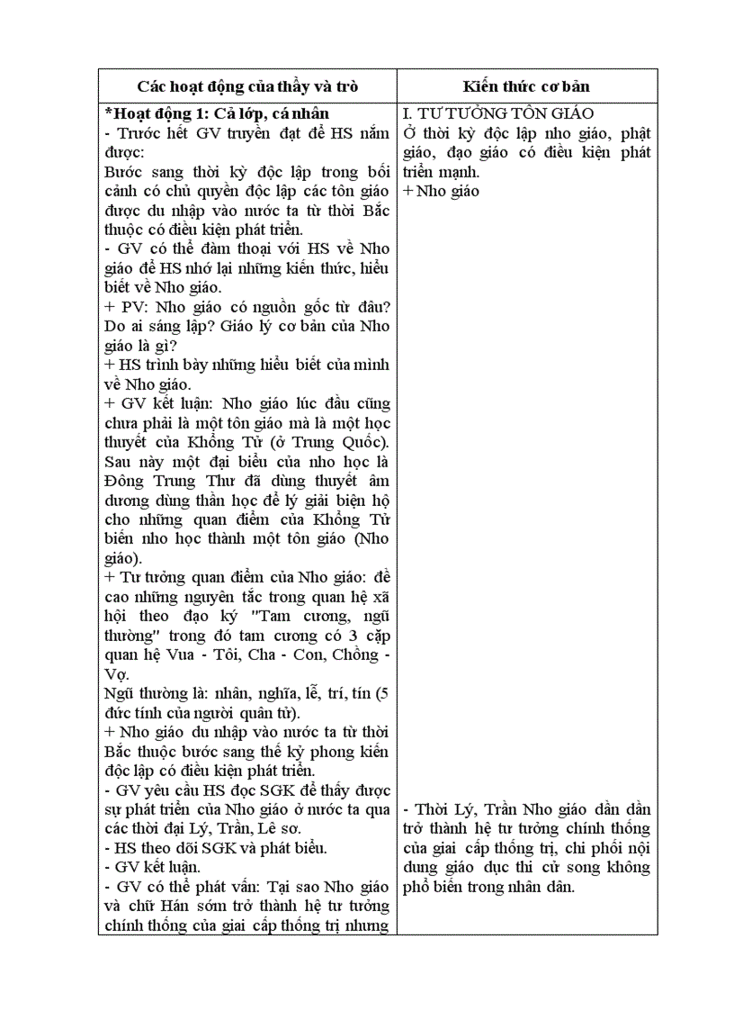 image for page Giáo án lịch sử 10 cơ bản