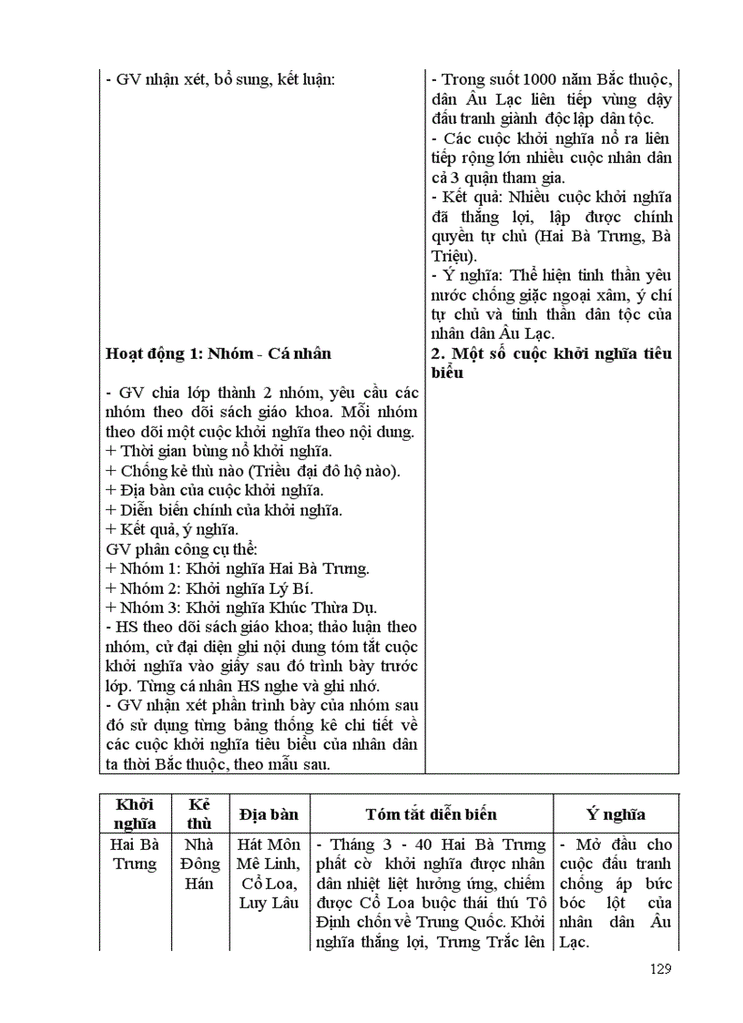 image for page Giáo án lịch sử 10 nâng cao
