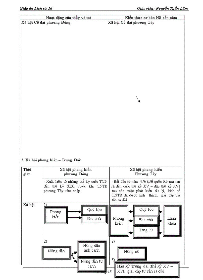 image for page Giáo án lịch sử 10 theo chuẩn kiến thức kỹ năng